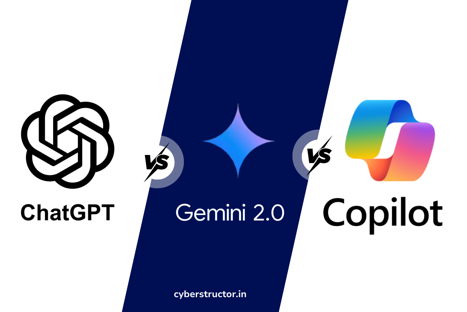 ChatGPT vs Google Gemini vs Microsoft Copilot