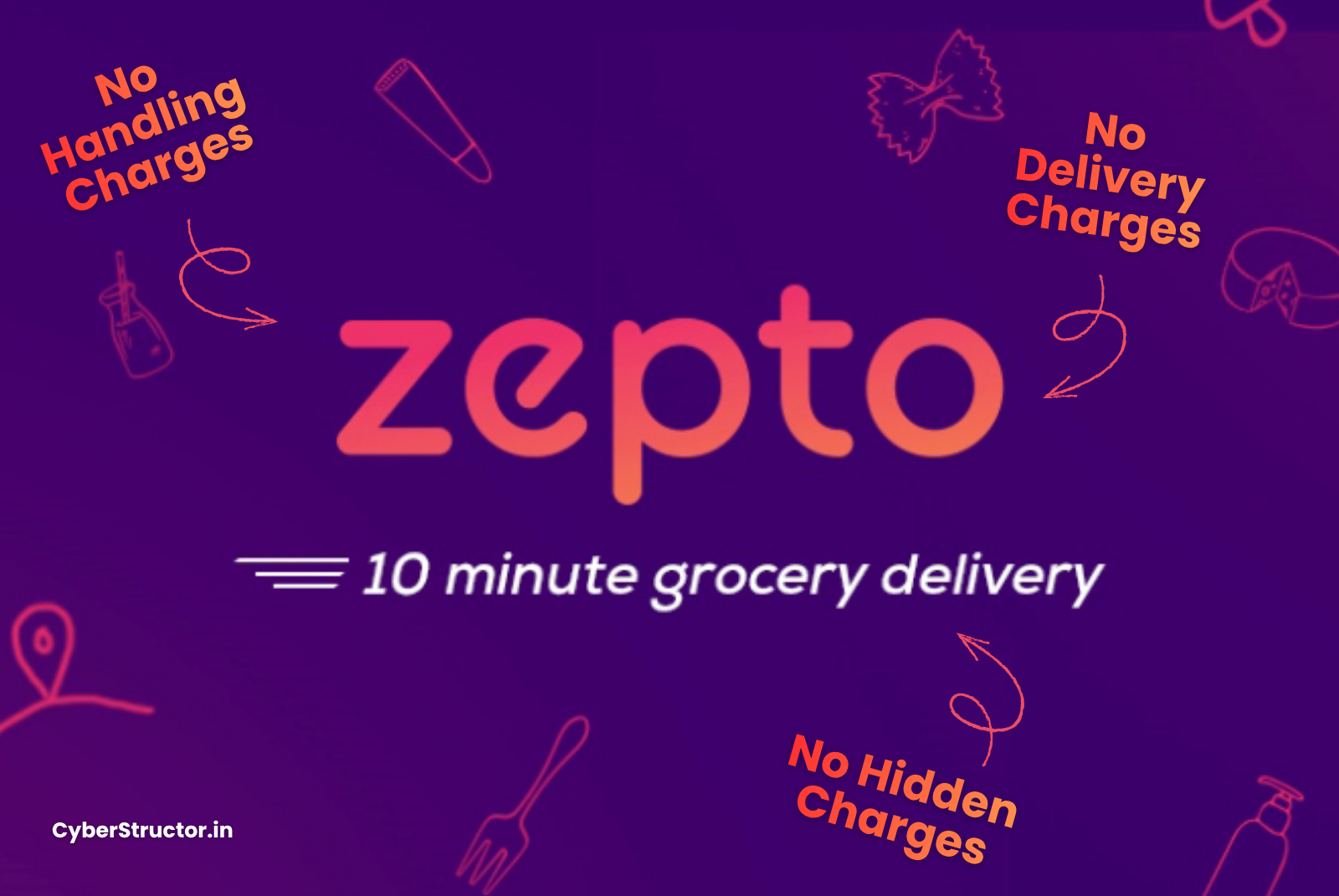 Zepto price war